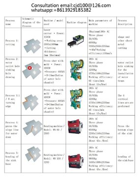 Harga bagus Proses produksi wastafel manual lengkap dan peralatan mesin on line