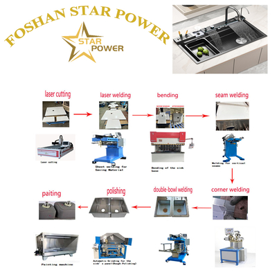 kualitas  Polished Mirror - Finish Kitchen Sink Products pabrik