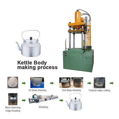 Mesin Lini Produksi Peralatan Masak Press Hidraulik Untuk Pembuatan Ketel Logam Aluminium