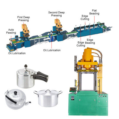 Harga bagus Mesin Lini Produksi Peralatan Masak Untuk Pembuatan Wajan Goreng Aluminium on line