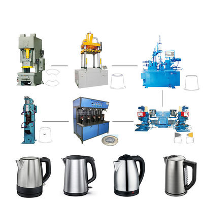 Mesin Pembuat Ketel Kontrol PLC Untuk Produksi Ketel Listrik Besi tahan karat