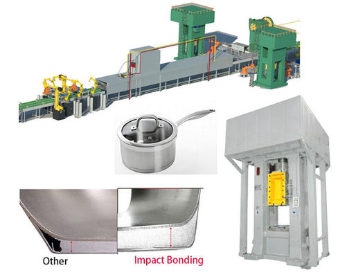 Mesin Press Sekrup Listrik 16000KN EPC CNC Power Driven Untuk Membuat Peralatan Masak