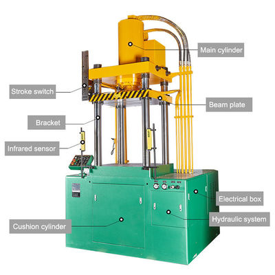 Harga bagus Mesin Press Hidrolik 4 Pilar Untuk Pembuatan Panci Besi tahan karat on line