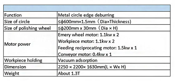Mesin Penggilingan Otomatis Industri Untuk Metal Disc Edge Penggilingan peralatan masak