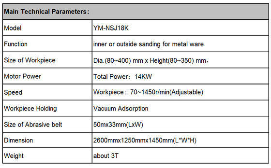 Double Head Vertical 18 Sand Belt Grinder Mesin Pemoles Peralatan Masak Logam Otomatis