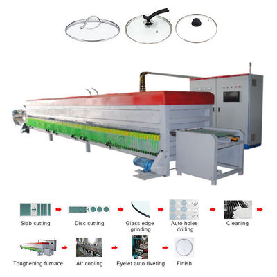 tungku tempering memperkuat tutup kaca penutup peralatan masak panci panci tutup kaca tempered lini produksi