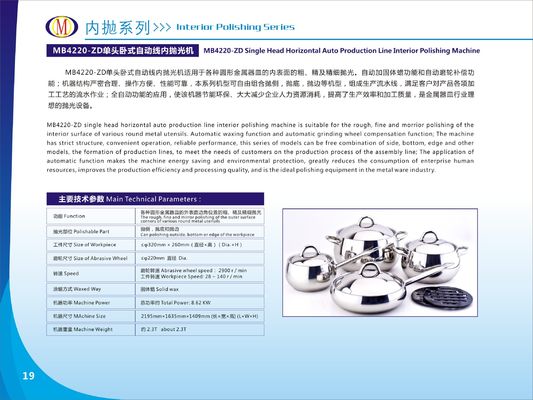 Keamanan Lingkungan Mesin Polishing Cookware Advanced untuk Finish Ultimate