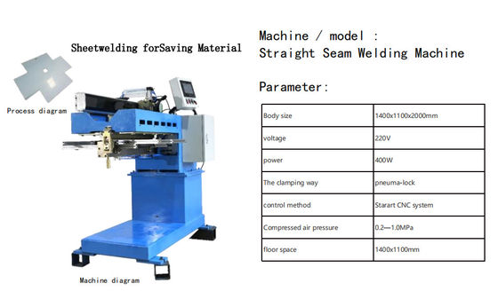 Mesin Laser / Arc Welding Panel Straight Seam Multifunctional yang sangat cerdas dan mutakhir