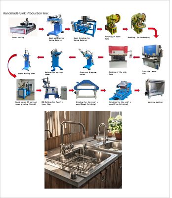 Dukungan Teknis Profesional untuk Peralatan Garis Produksi Piranti Masak