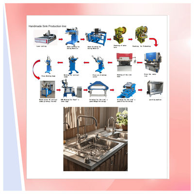 Harga bagus Pemasok yang sangat baik dari Solusi Peralatan Jalur Produksi Sink Logam Otomatis Tipe Baru on line