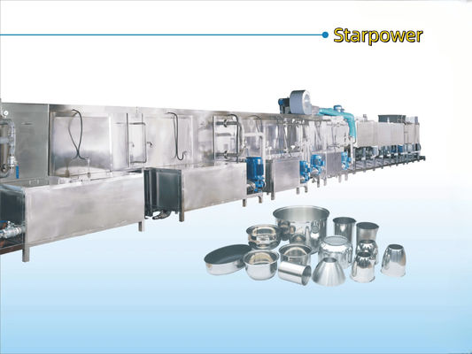 XTA - 60III Kontinuous Pass Through High Pressure Spray Anti-Rust Cleaning Line (Lintas Kontinuus Melalui Saluran Pembersihan Anti-karat dengan Semprot Tekanan Tinggi)