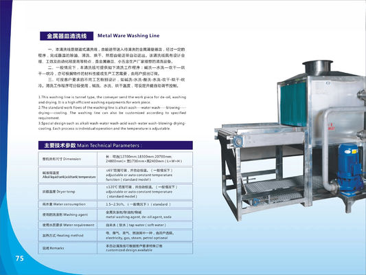 XTA - 60III Kontinuous Pass Through High Pressure Spray Anti-Rust Cleaning Line (Lintas Kontinuus Melalui Saluran Pembersihan Anti-karat dengan Semprot Tekanan Tinggi)