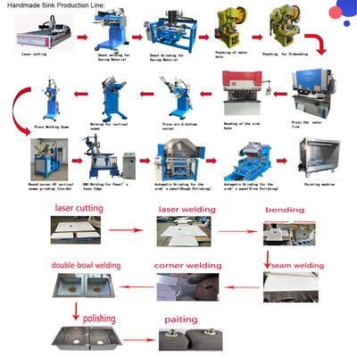 Lini Manufaktur Wastafel Buatan Tangan Kustom Presisi Tinggi CNC