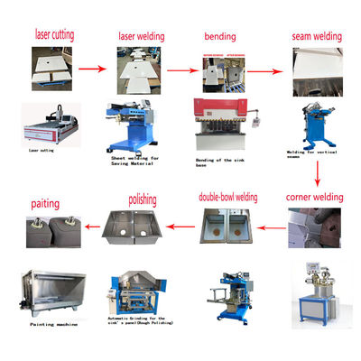 Harga bagus Automated Intelligent Premium Handmade Sink Line Produksi on line