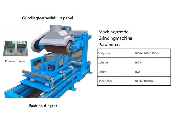 Mesin CNC Manufaktur Wastafel Dapur
